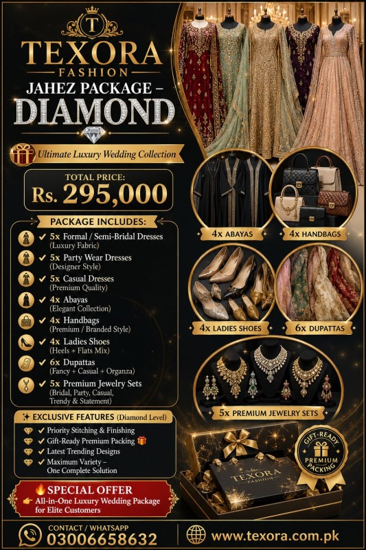 Texora Fashion (Pvt.) Ltd promo